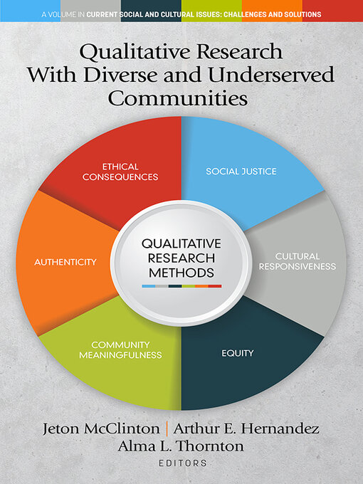 Title details for Qualitative Research With Diverse and Underserved Communities by Jeton McClinton - Wait list